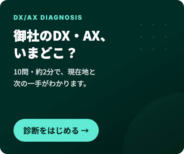 御社のDX・AX、いまどこにいますか？　診断をはじめる