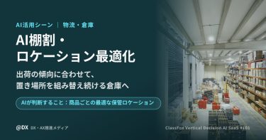 倉庫の置き場所をAIが組み替える「AI棚割・ロケーション最適化」の活用シーン