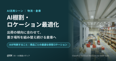 倉庫の置き場所をAIが組み替える「AI棚割・ロケーション最適化」の活用シーン