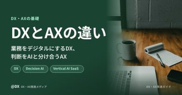 DXとAXの違いとは？対象・手段・成果の比べ方と、どちらから始めるかの決め方