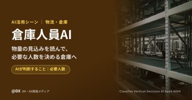 倉庫の必要人数をAIが判断する「倉庫人員AI」の活用シーン